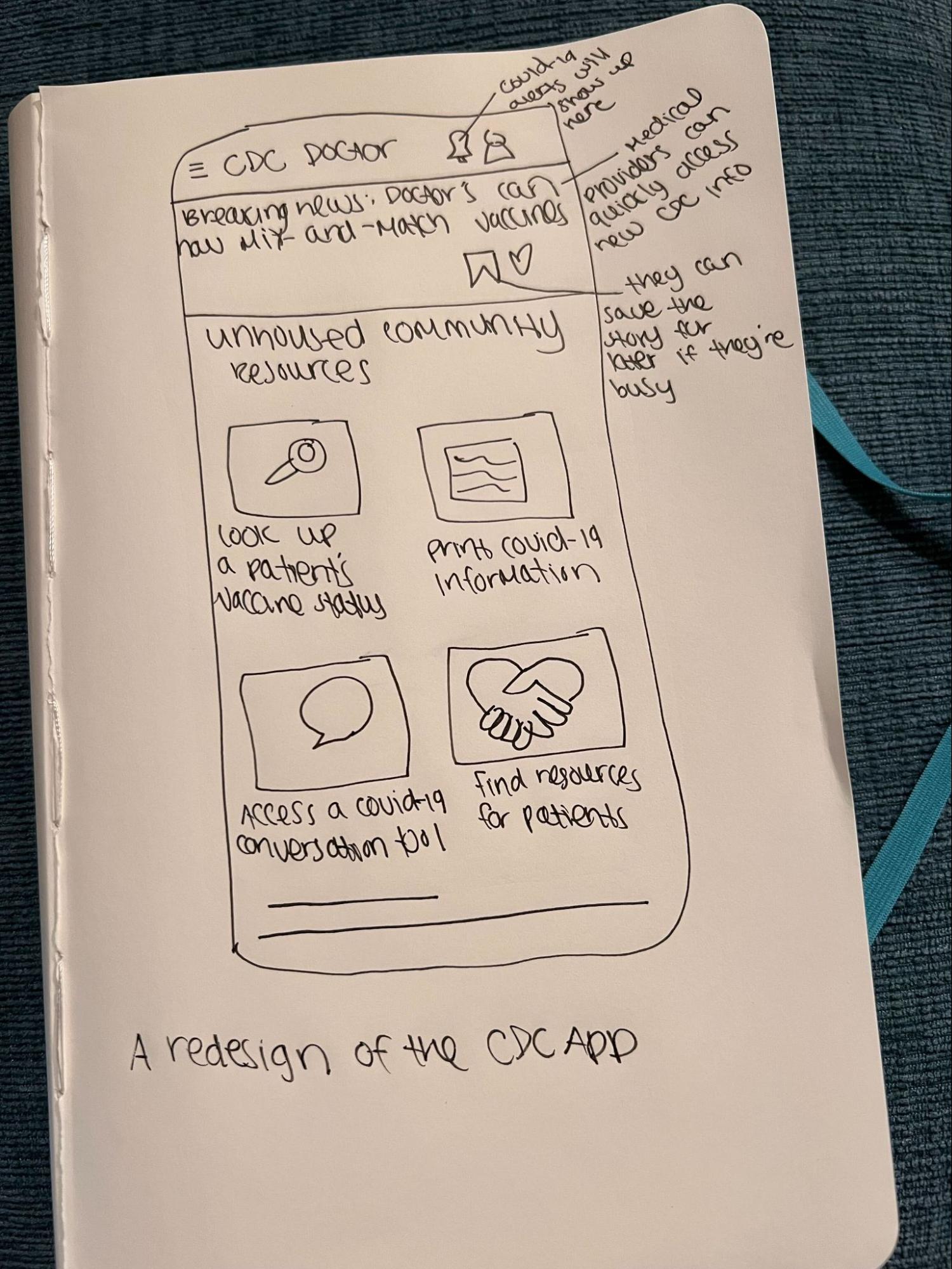 Sketch of CDC app redesign