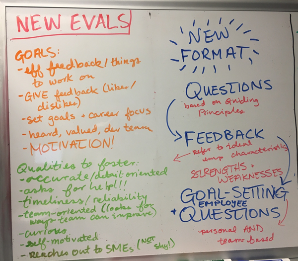 Text on a whiteboard, stating goals, qualities to foster, and the new format of the updated evaluation system.